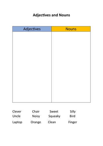 Nouns Vs Adjectives