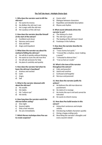 The Tell Tale Heart - Multiple Choice Quiz