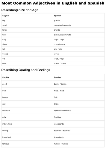 list of most common adjectives in english and spanish