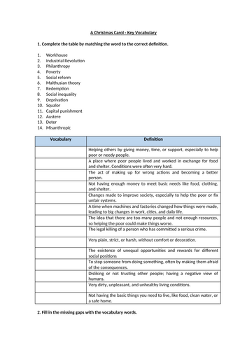 A Christmas Carol - Key Vocabulary Worksheet
