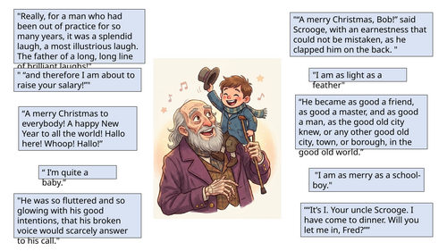 A Christmas Carol - Characters and Quotes