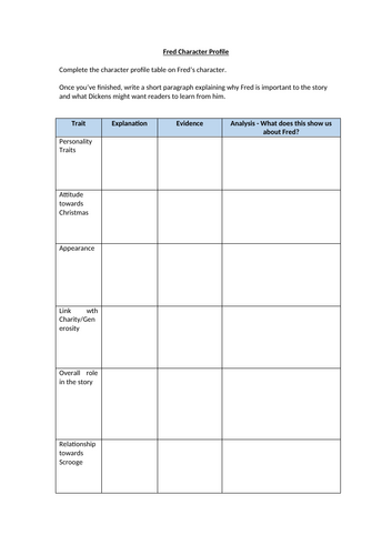 A Christmas Carol - Fred Character Profile Worksheet