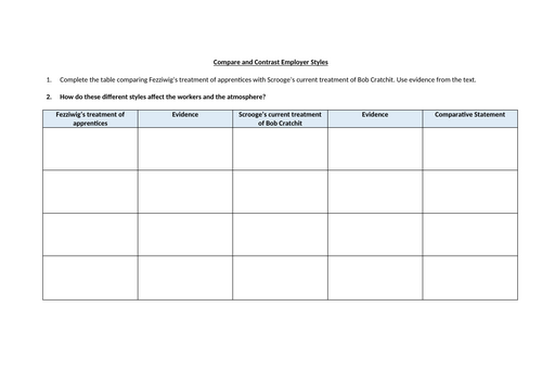 A Christmas Carol - Compare and Contrast Employer Styles Worksheet