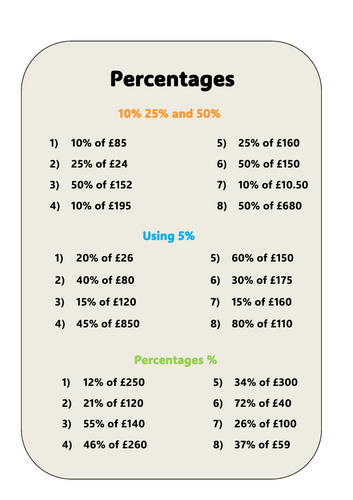 Percentages of amounts - Differentiated