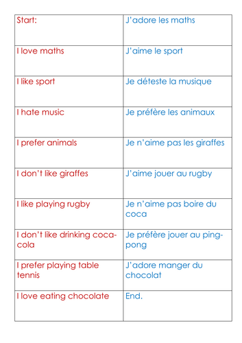 French basic opinions lesson
