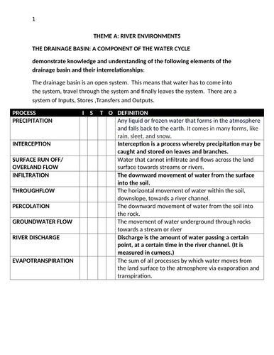 CCEA Geography Unit 1 2025 update