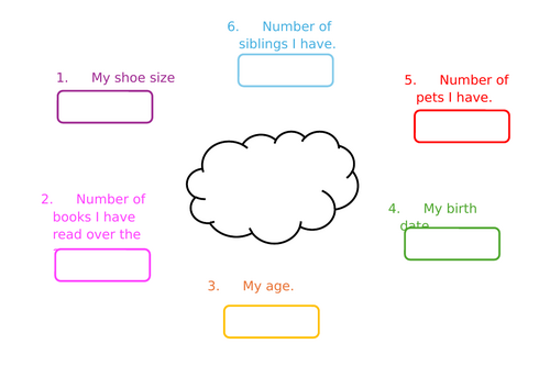 Get to know me