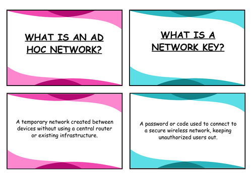 BTEC IT Revision Flashcards: Key Concepts