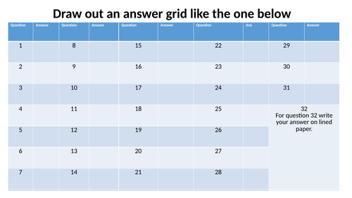 Atoms, elements and compounds practice questions