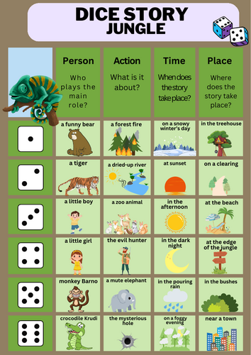 Dice Story - Jungle + Template and Word Bank