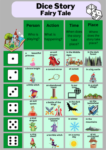 Dice Story - Fairy Tale + Template and Word Bank
