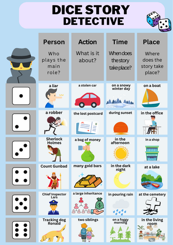 Dice Story - Detective + Template and Word Bank
