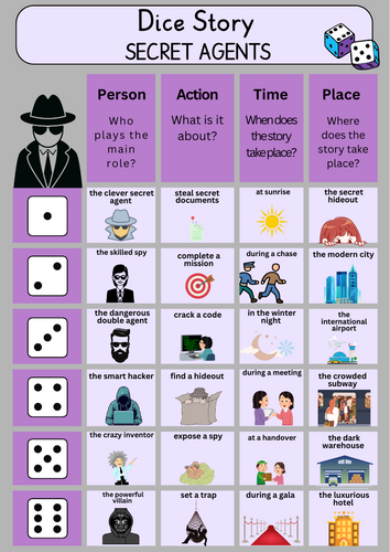 Dice Story - Secret Agents + Template and Word Bank