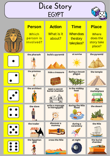 Dice Story - Egypt + Template and Word Bank