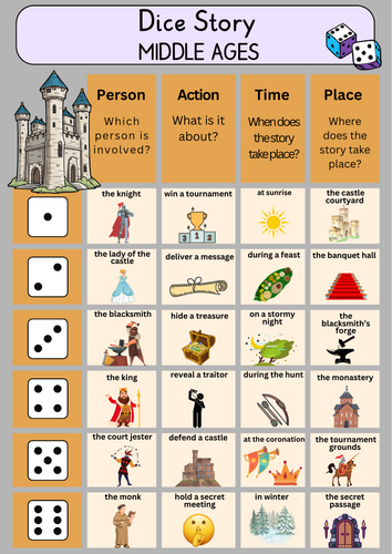 Dice Story - Middle Ages + Template and Word Bank