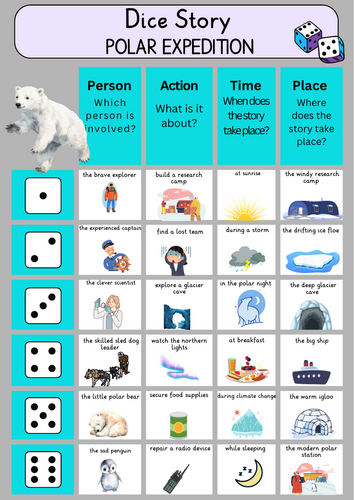 Dice Story - Polar Expedition + Template and Word Bank