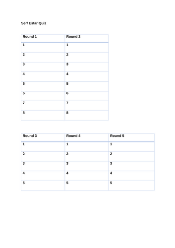 Spanish Ser and Estar Quiz