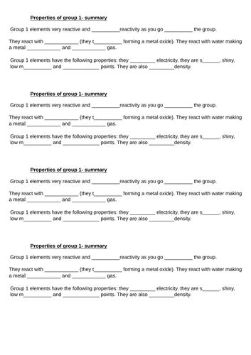 KS3 Year 8 - Chemistry - Periodic Table -The Elements of Group 1