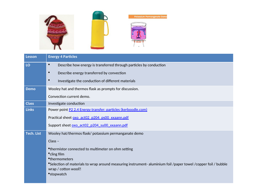 KS3 Year 8 - Physics - Energy - Energy transfer - particles
