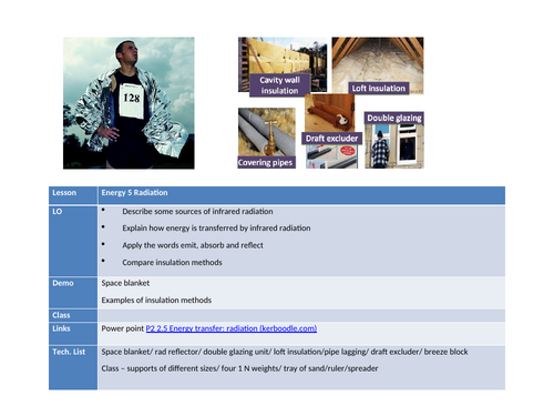 KS3 Year 8 - Physics - Energy - Energy transfer - radiation