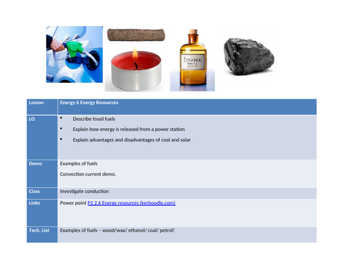 KS3 Year 8 - Physics - Energy - Energy Resources