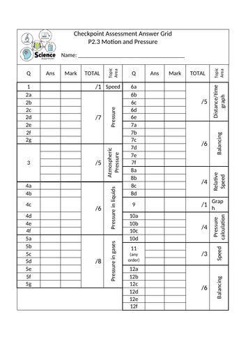 KS3 Year 8 Physics - Motion & Pressure -  End of Topic Test and Dirt Extensions