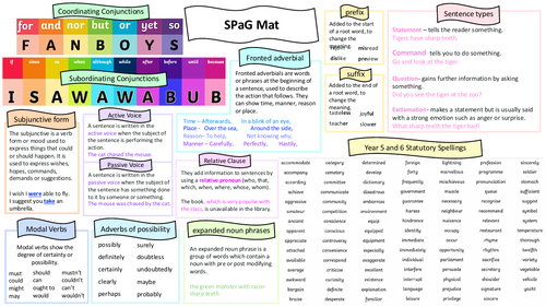UKS2 SPaG Mat