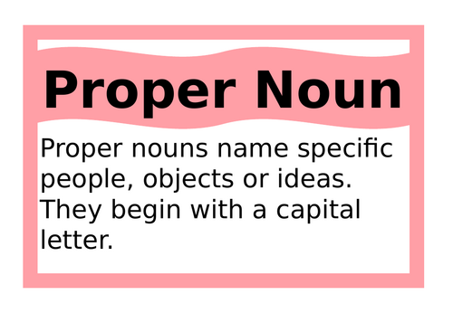 Word Classes Display Posters