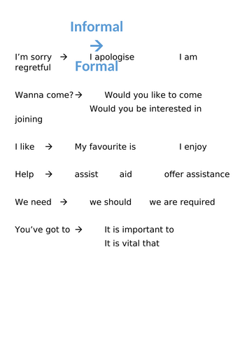 Using formal language