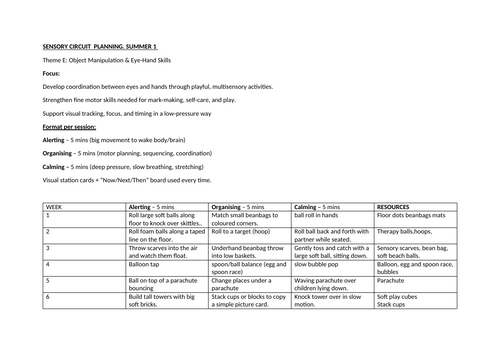 Summer 1 Sensory circuit planning