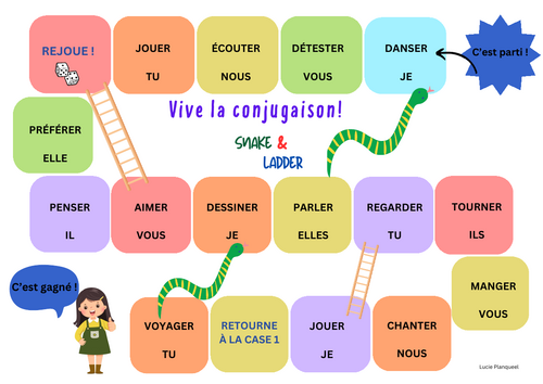 French conjugation game- jeu de conjugaison