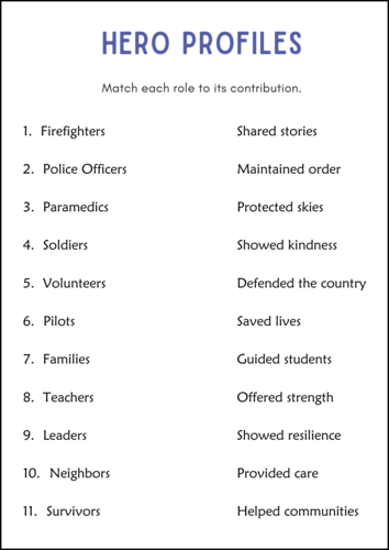 Patriot Day Activities and Worksheets - September 11th Patriotic Worksheets