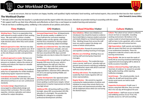 Workload Charter - Whole School Workload/Wellbeing Strategy