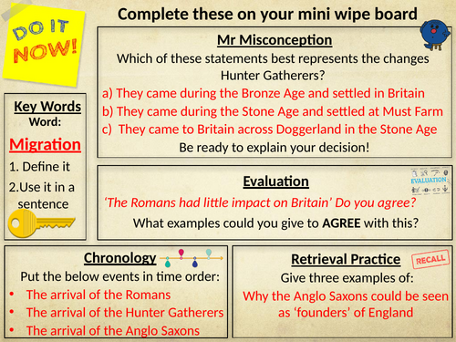 KS3 - How did Normans become rulers of England?