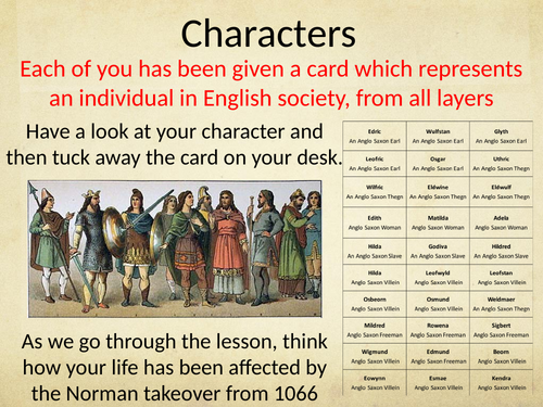 KS3 History - How did the Normans reshape society?