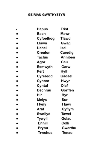 CYMRAEG AIL IAITH BLWYDDYN 7: Ehangu Geirfa : geiriau gwrthystyr a chyfystyr