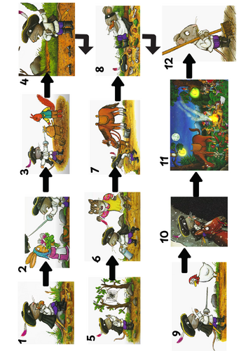 The Highway Rat Sequencing Pictures