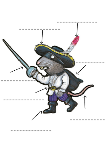 Highway Rat Labelling