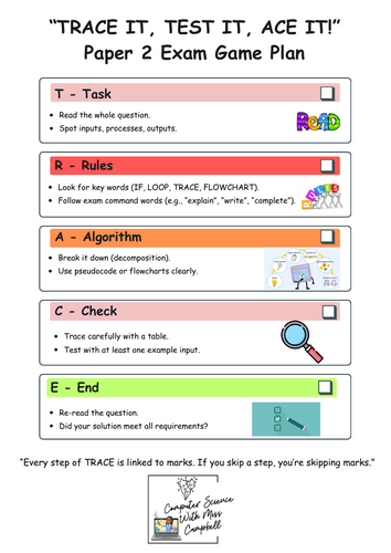 'TRACE IT TEST IT ACE IT' - Paper 2 Checklist