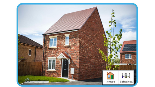 UK Homes- EYFS inprint display