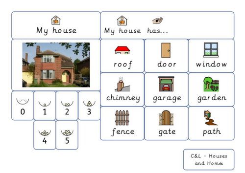 My house has... language scaffold
