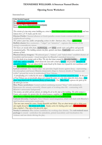 A Streetcar Named Desire Worksheet