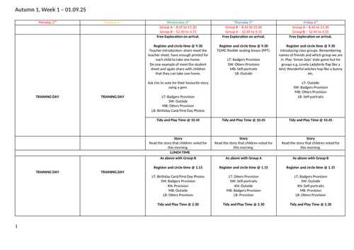 Reception Autumn 1, Week 1 Plan