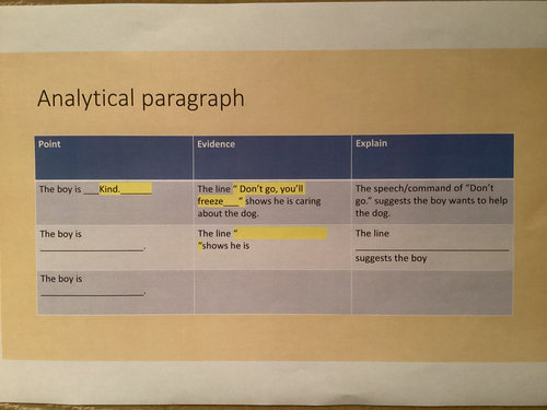 English Tasks based on the novel: A Different Dog