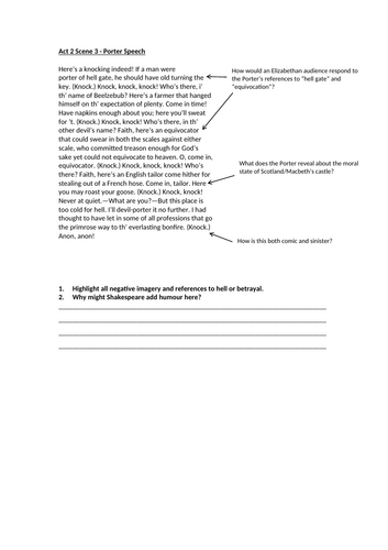 Macbeth - Act 2 Scene 3 Annotated Porter's Speech