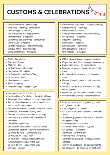 Customs & celebrations - IGCSE French revision
