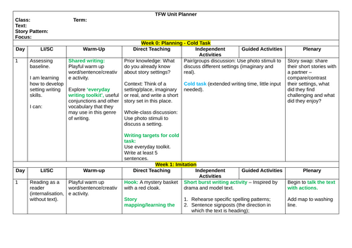Talk for Writing Unit Planner - Fiction