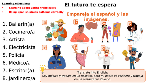 Pearson EDEXCEL 2024 Spanish - Module 8 - Zona de Cultura