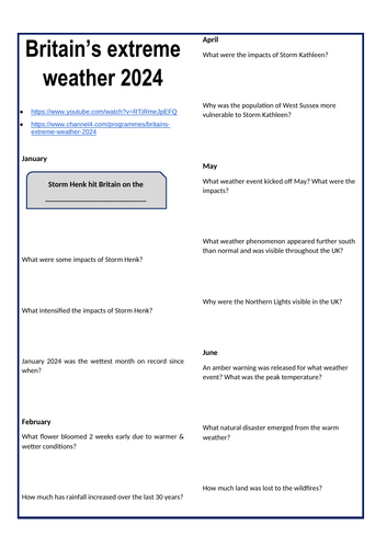Video Sheet: Britain's extreme weather 2024