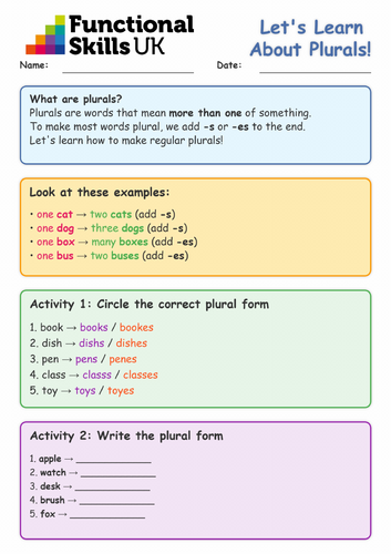 Functional Skills English - Bundle 5